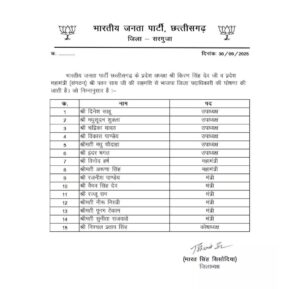 सरगुजा जिला भाजपा की कार्यकारिणी घोषित: 27 सदस्यीय टीम में कई नए चेहरे को मिली जिम्मेदारी