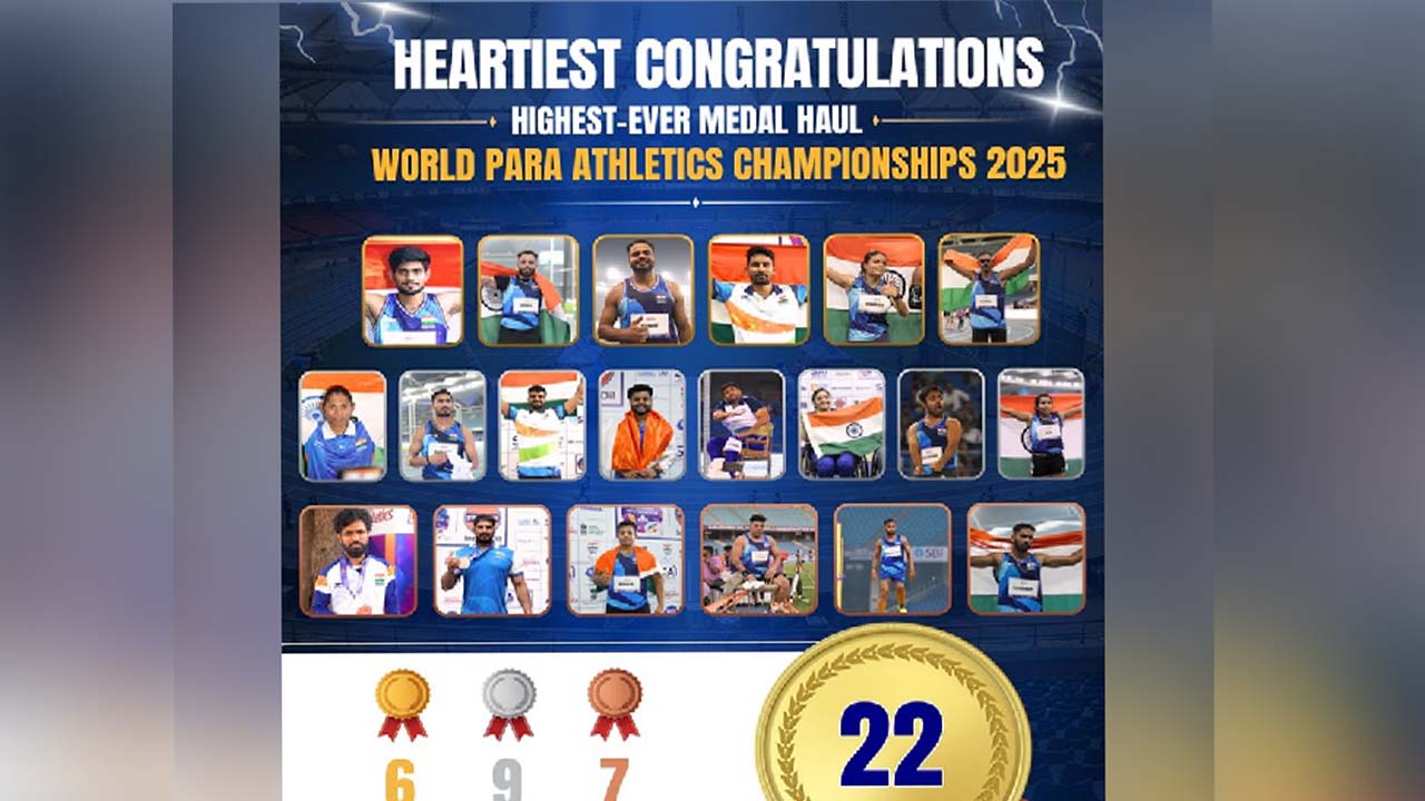 वर्ल्ड पैरा एथलेटिक्स चैंपियनशिप 2025