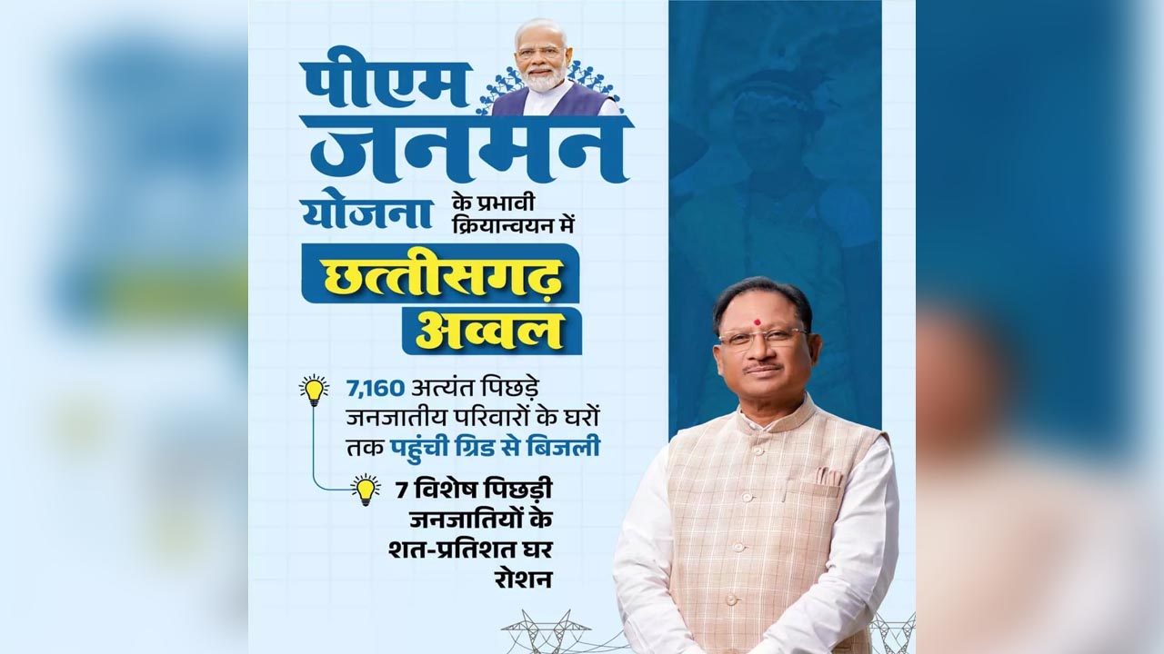 पीएम जनमन योजना में छत्तीसगढ़ नंबर 1, देशभर में रचा नया कीर्तिमान