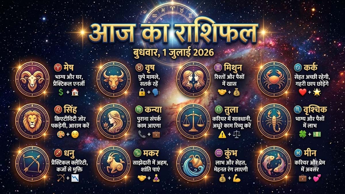 2 uly horoscope , aaj ka rashifal, raipur